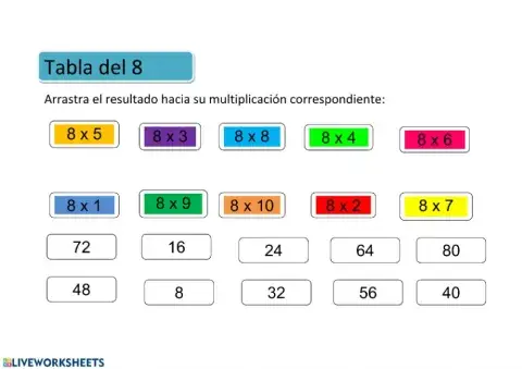 Tabla del 8