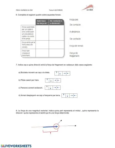 Què és una força-La força i les deformacions