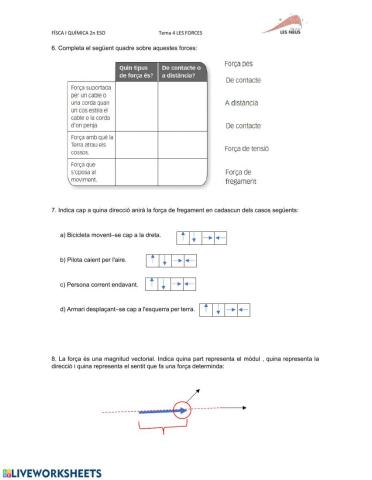 Què és una força-La força i les deformacions