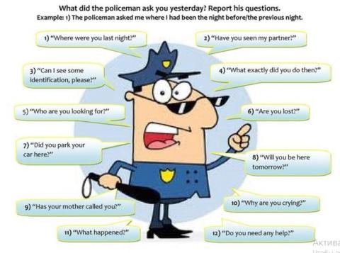 Reported Speech questions