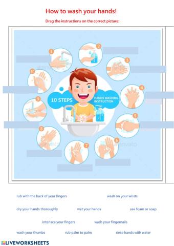 How to wash your hands