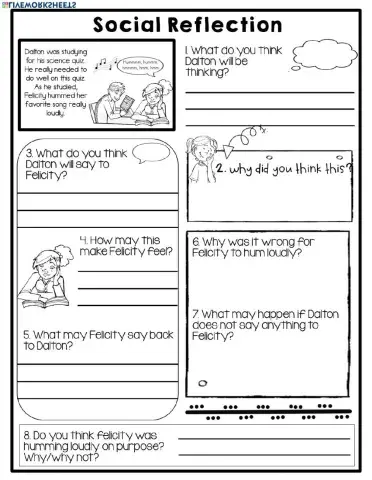 What are They Thinking?