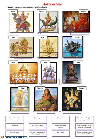 Ведійські боги