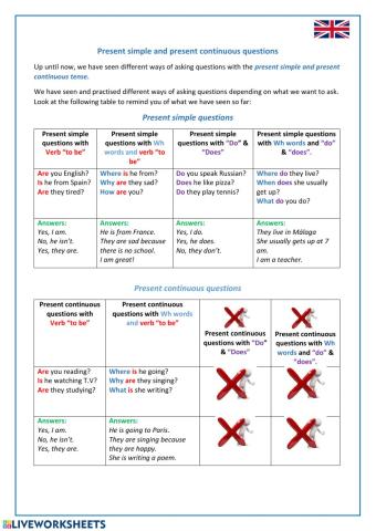 Present simple & present continuous questions