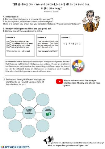 Multiple Intelligences