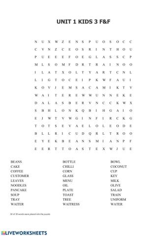 Kids 3 unit 1 Family and Friends 4