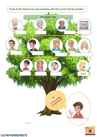 My family tree