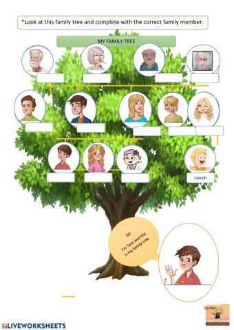 My family tree