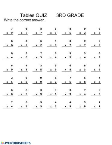 Time Tables - Multiplications