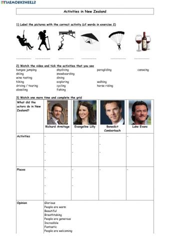 New Zealand activities, video