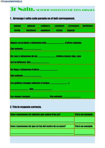 Nutrició i reproducció dels animals