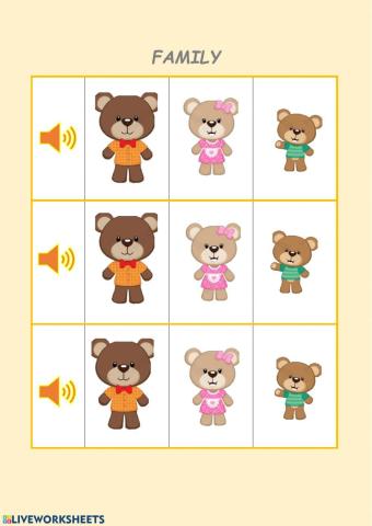 Goldilocks and the 3 bears