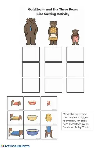 Goldilocks Size ordering