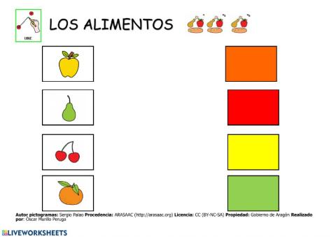 Los alimentos