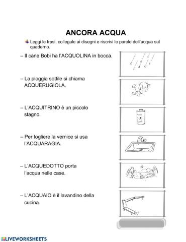 Le parole dell'ACQUA