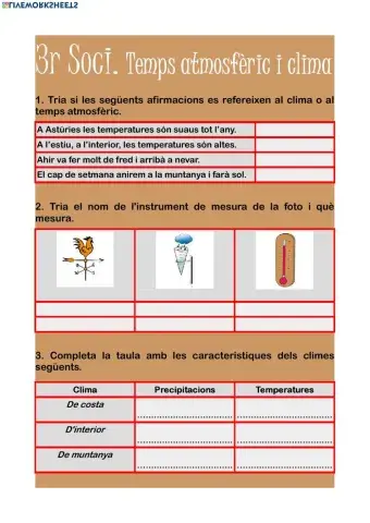 Temps atmosfèric i clima