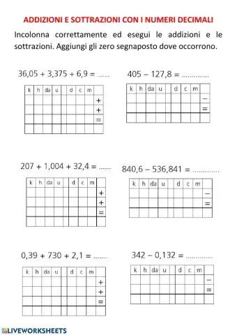 Addizioni e sottrazioni con i decimali