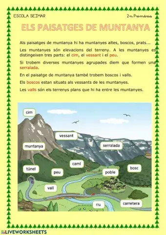 Els paisatges de muntanya