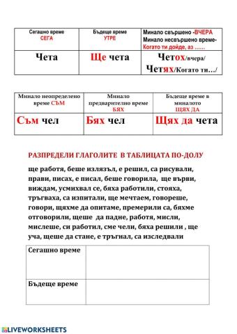 Глаголни времена