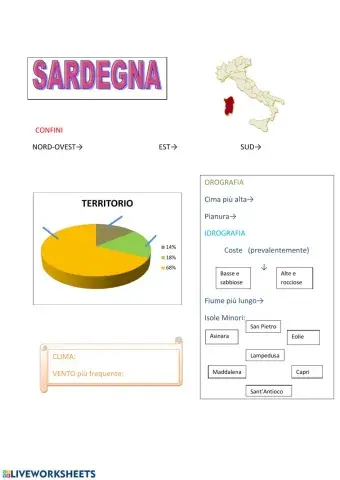 Sardegna