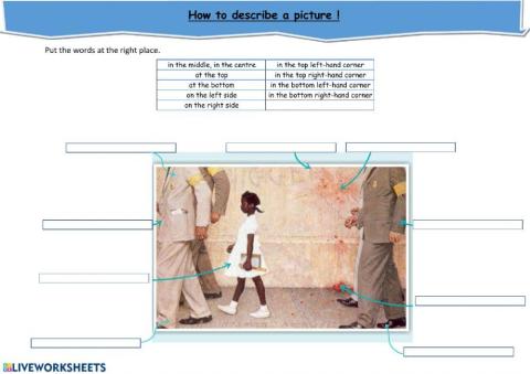 How to describe a picture