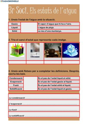 Els estats de l'aigua