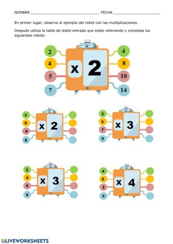 Repaso de tablas de multiplicar (2, 3, 4, 5)