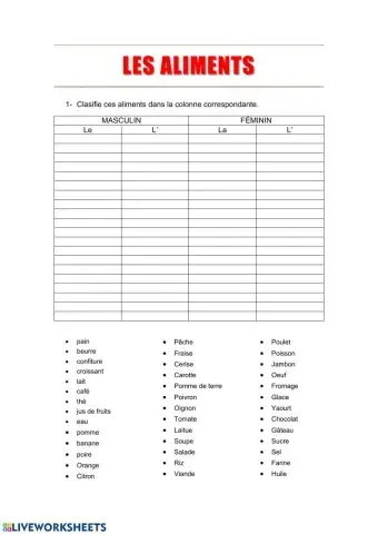 Les aliments