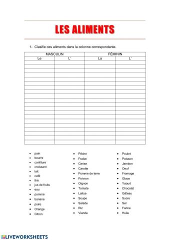 Les aliments
