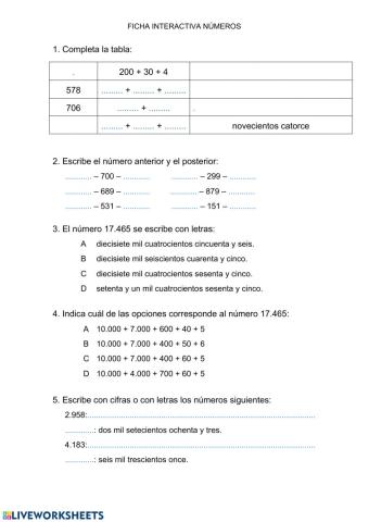 Repaso de los números