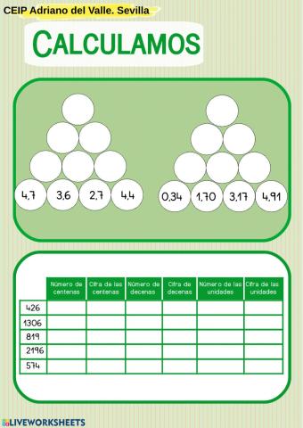 Calculo ABN. Descomposición3