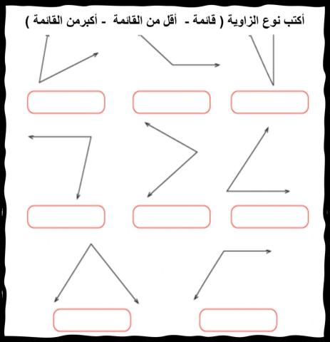 أنواع  الزوايا