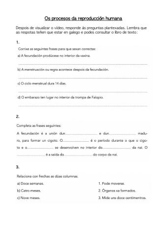 Os procesos da reproducción humana