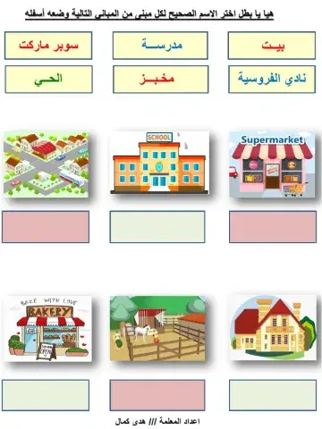 ربط الصورة بالمدلول الصحيح