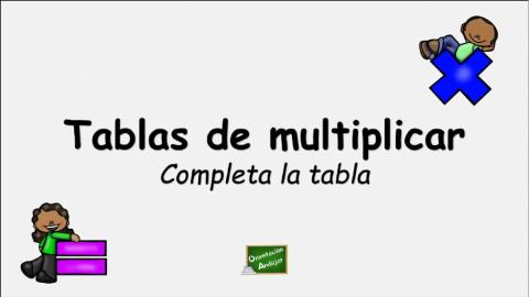 Ejercicios con las Tablas