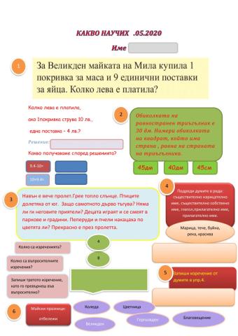 Какво научих