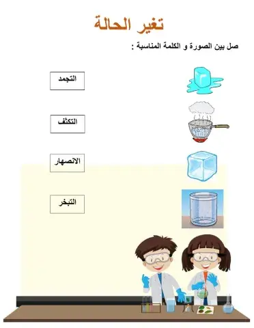 تغير الحالة