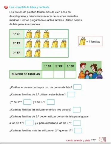 Mates 5-15 mayo p12 problema 4