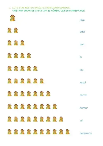 Zenbakiak ikasten 1-10