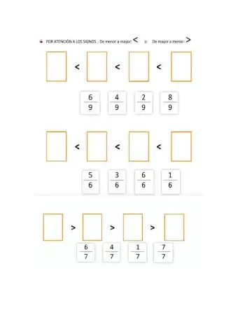 Comparación de fracciones