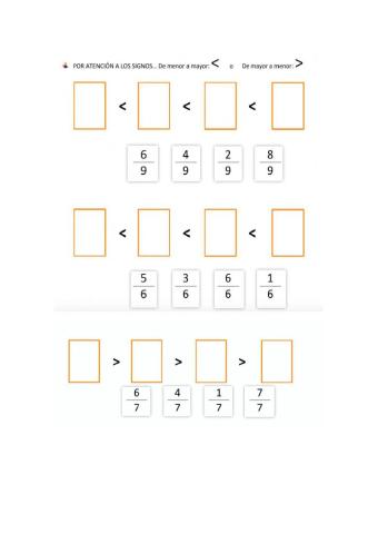 Comparación de fracciones