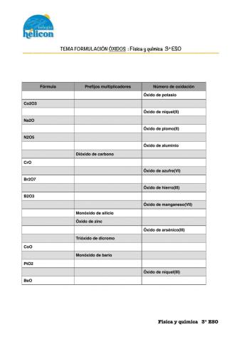 Formulación ÓXIDOS