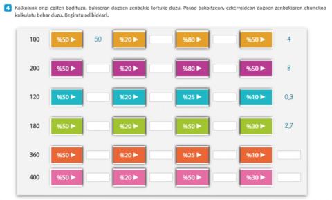 Kalkulua ehunekoekin