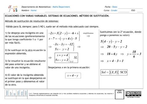 Sistemas de ecuaciones. Método de sustitución
