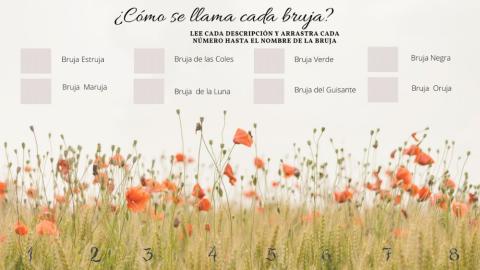 ¿Cómo se llama cada bruja?