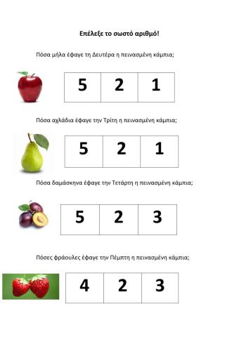 Πόσα φρούτα έφαγε κάθε μέρα η πεινασμένη κάμπια-