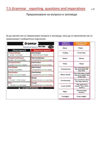 Reporting questions and imperatives