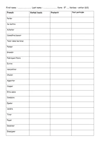 5eme- verbes 8