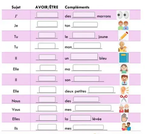 Verbes: Avoir et Être