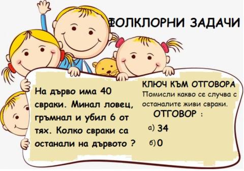 Математика